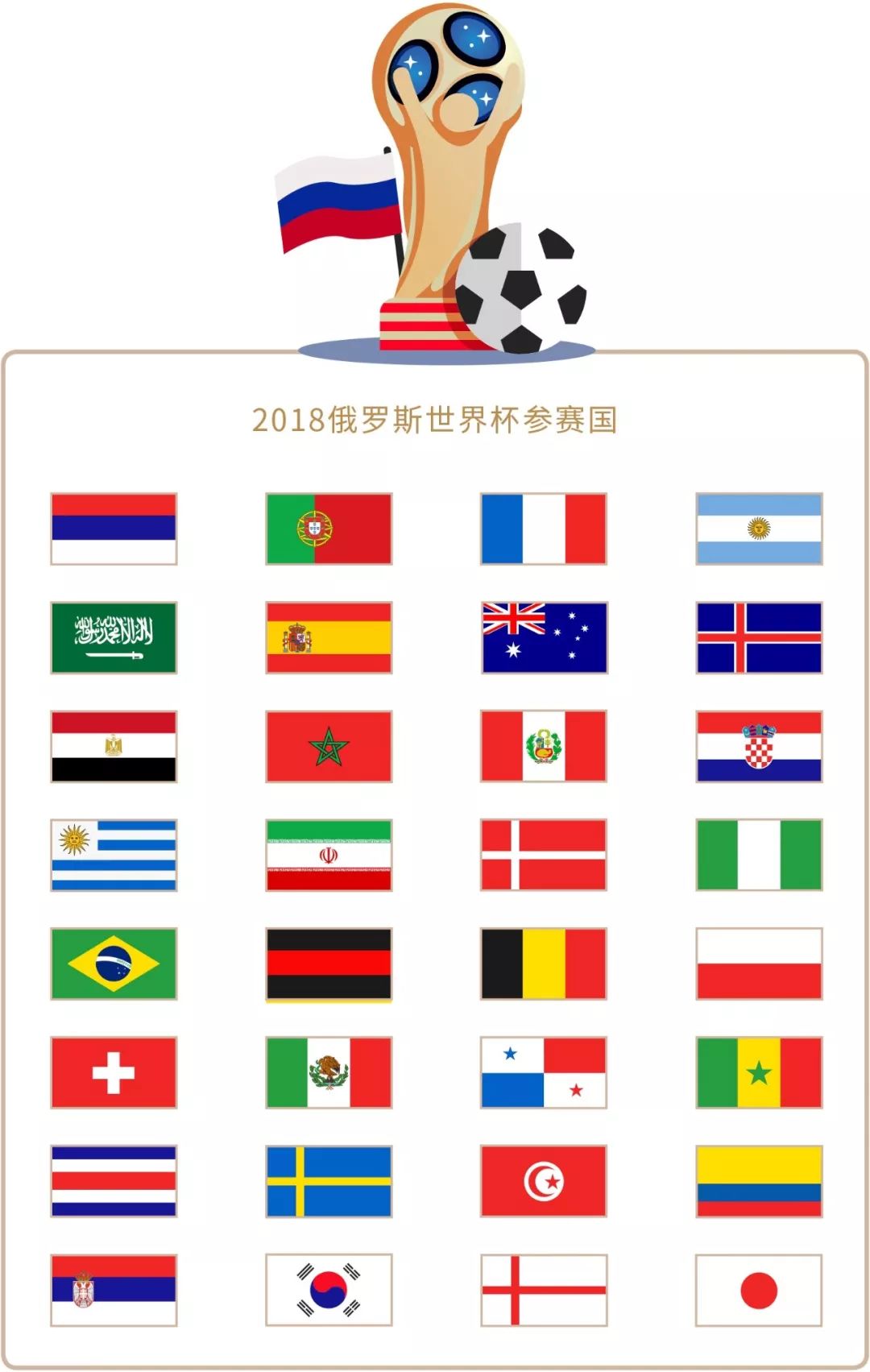赛不仅仅是